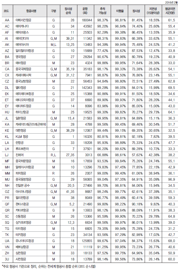 뉴스 사진